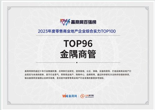金隅商管再創佳績 金隅·南七天地斬獲多項大獎，投資物業管理邁向新高度