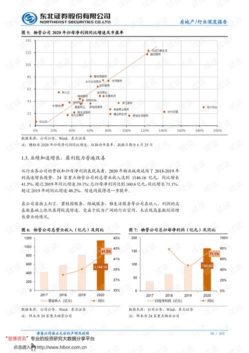物業(yè)管理行業(yè)中期投資策略 分化整合大幕已啟，長坡厚雪仍可樂觀