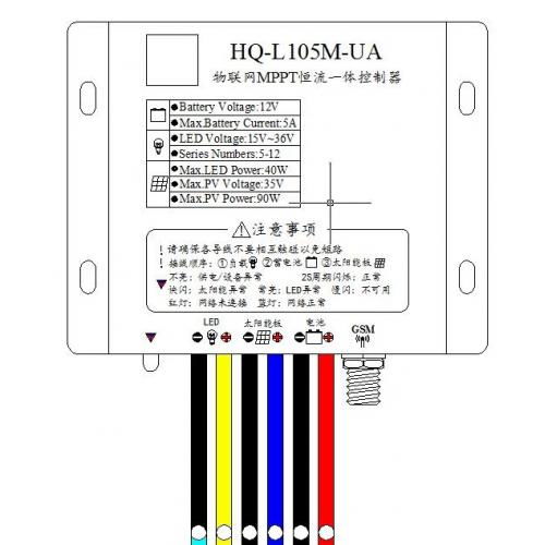 光伏應用產品價格、生產廠家與汽車零配件技術開發的新能源展望