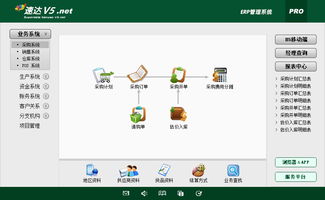 速達軟件ERP管理軟件系統V5.NET工業版的全面解析